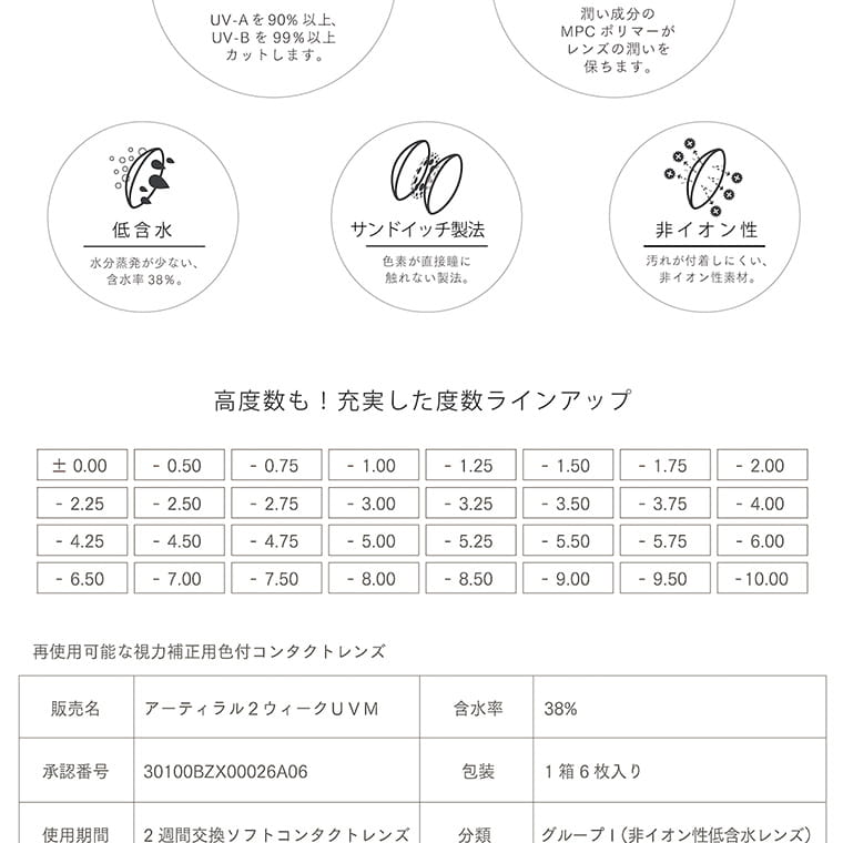 【アーティラル 2ウィーク UVM/ARTIRAL 2WEEK UVM】|UV-A派を90%以上、UV-B波を99%以上カットします。 潤い成分のMPCポリマーがレンズの潤いを保ちます。 低含水 水分蒸発が少ない含水率38% サンドイッチ製法 色素が直接目に触れない製法 非イオン性 汚れが付着しにくい非イオン性素材 高度数も!充実した度数ラインアップ 再使用可能な視力補正色付コンタクトレンズ 販売名:アーティラル2ウィークUVM 含水率:38% 承認番号:30100BZX00026A06 包装1箱6枚入り 使用期間 2週間交換ソフトコンタクトレンズ 分類 グループI(非イオン性低含水レンズ)