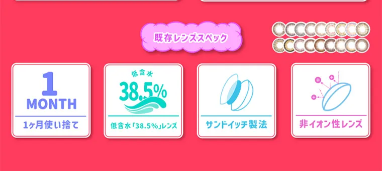 なえなのイメージモデル|既存レンズスペック 1MONTH 1ヶ月使い捨て 低含水 「38.5%」 レンズ サンドイッチ製法 非イオン性レンズ