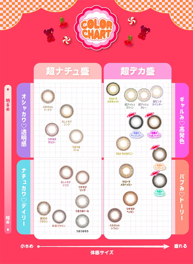 なえなのイメージモデル|COLORCHART 明るめ 暗め 超ナチュ盛 超デカ盛 オシャカワ透明感 ナチュカワデイリー ギャルみ 高発色 バブみドーリー 超ピンクラベンダー ウルトラメガキャット 超アッシュグレー 超アッシュグリーン おしゃモテリング ウルトラメガハニー うるうるパール つやモテチェリー ふわきゅんドーナツ ウルトラメガベイビー おしゃモテトリコ うるうるドール 最初のブラウン つやモテリング つやモテベイビー 本命ブラウン ふわきゅんシフォン うるうるモカ NEW 超盛れシュガーベージュ 超盛れ キャンディグレー 超盛れリングベージュ 超盛れリングパール 小さめ 盛れる 体感サイズ