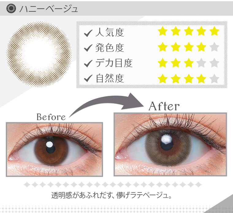 ビフォーアフター