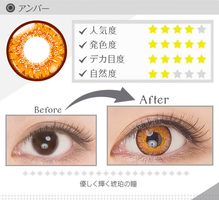 エティアスペック画像