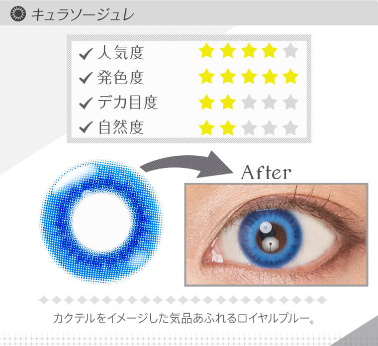 エティアスペック画像