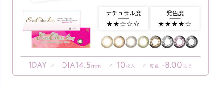 新木優子イメージモデルカラコン Ever Color 1day -エバーカラーワンデー|ナチュラル度★★☆☆☆ 発色度★★★★☆ 1DAY DIA 14.5mm 10枚入 度数-8.00まで