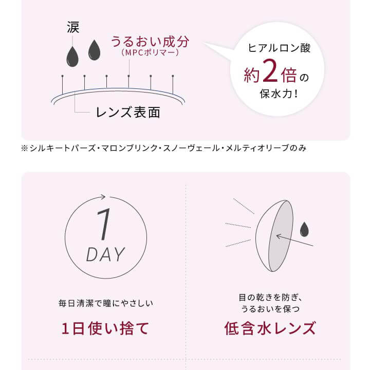 新木優子イメージモデルカラコン Ever Color 1day -エバーカラーワンデー|涙 潤い成分(MPCポリマー) ヒアルロン酸の約2倍の保水力 レンズ表面 ※シルキートパーズ・マロンブリンク・スノーヴェール・メルティオリーブのみ 1DAY 毎日清潔で瞳にやさしい 1日使い捨て 目の乾きを防ぎ、うるおいを保つ 低含水レンズ