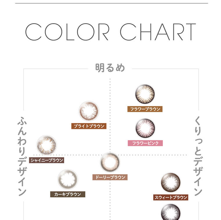フェアリーワンデー -FAIYR 1day|COLOR CHART 明るめ ふんわりデザイン くりっとデザイン ブライトブラウン カーキブラウン シャイニーブラウン ドーリーブラウン フラワーブラウン フラワーピンク スウィートブラック スウィートブラウン