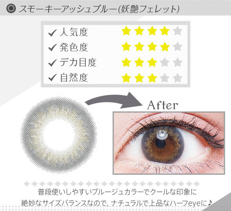 フルーリー  スペック画像2