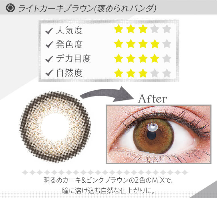 フルーリー  スペック画像2