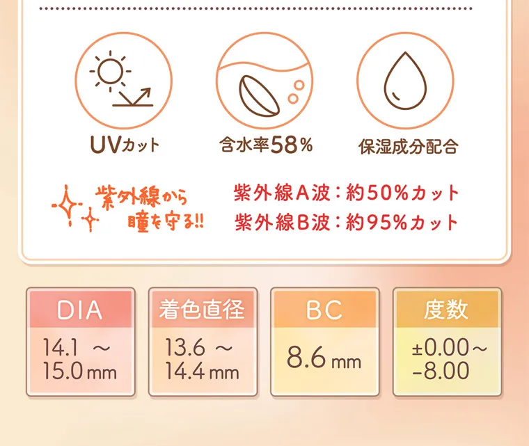 明日花キラライメージモデル flurry フルーリー|UVカット 含水率58% 保湿成分配合 紫外線から瞳を守る!! 紫外線A波 : 約50%カット 紫外線B波 : 約95%カット DIA |着色直径 BC 度数 14.1 13.6~ 8.6mm ±0.00~ 15.0mm 14.4mm -8.00