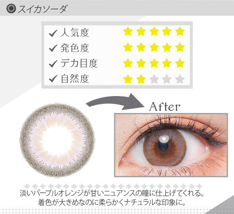 フルーリー  スペック画像2