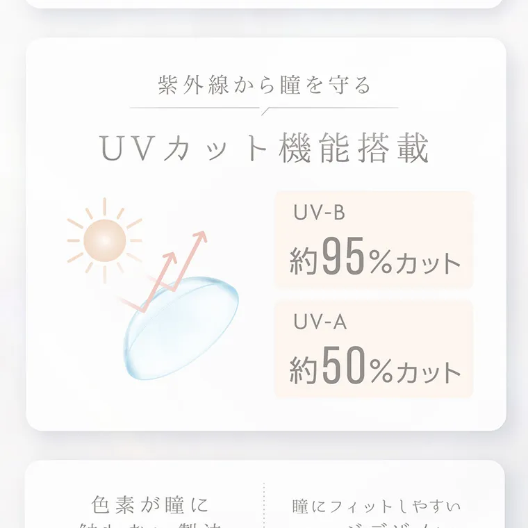 沢尻エリカイメージモデルカラコン kaica|紫外線から瞳を守る UVカット機能搭載 UV-B 約95%カット UV-A約50%カット色素が瞳に瞳にフィットしやすい