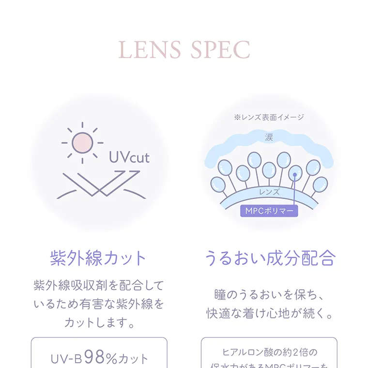 わかな イメージモデルカラコン LALISH-レリッシュ|LENSSPEC 紫外線カット 紫外線吸収剤を配合しているため、有害な紫外線をカットします。UV-B98%カット うるおい成分配合 瞳のうるおいを保ち、快適な着け心地が続く。 ヒアルロン酸の約2倍の保水力があるMPCポリマーを配合しているので、1日中快適。