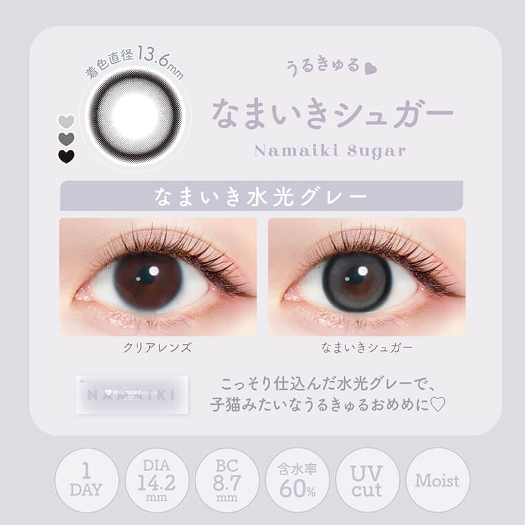 ミリモアサムネイル