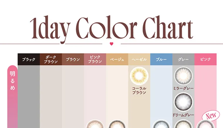 宮脇咲良イメージモデルカラコン【molak/モラク】|