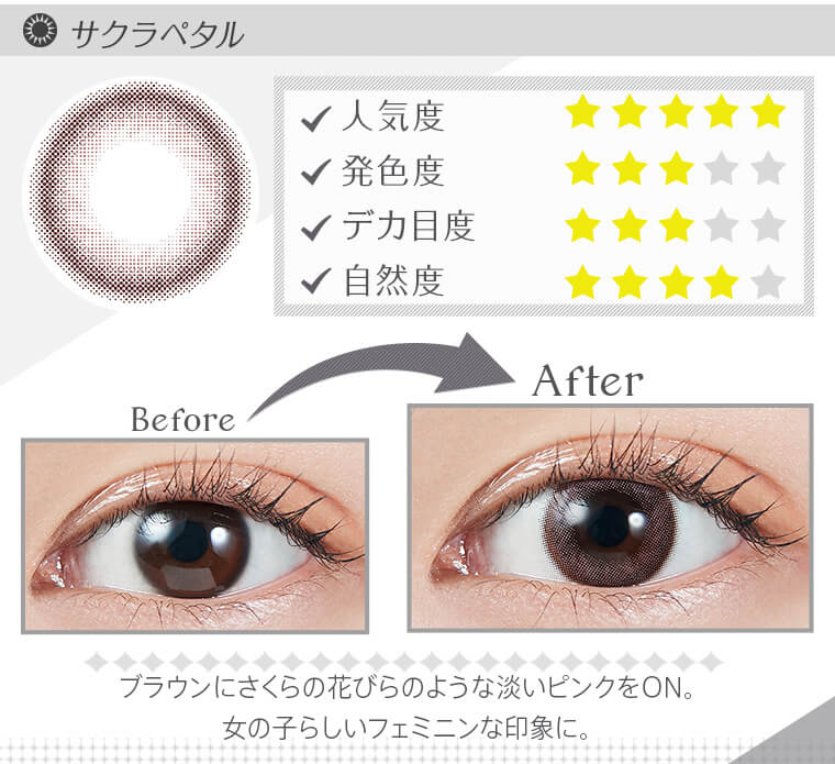 ビフォーアフター
