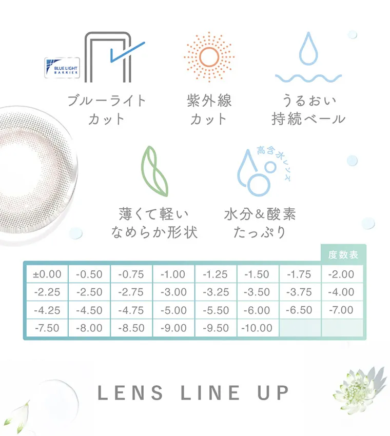 川津明日香イメージモデル 【Purity/ピュアリティ】 |ブルーライトカット 紫外線カット うるおい持続ベール 薄くて軽い滑らか形状 水分&酸素たっぷり 度数表 ±0.00 -0.50 -0.75 -1.00 -1.25 -1.50 -1.75 -2.00 -2.25 -2.50 -2.75 -3.00 -3.25 -3.50 -3.75 -4.00 -4.25 -4.50 -4.75 -5.00 -5.50 -6.00 -6.50 -7.00 -7.50 -8.00 -8.50 -9.00 -9.50 -10.00