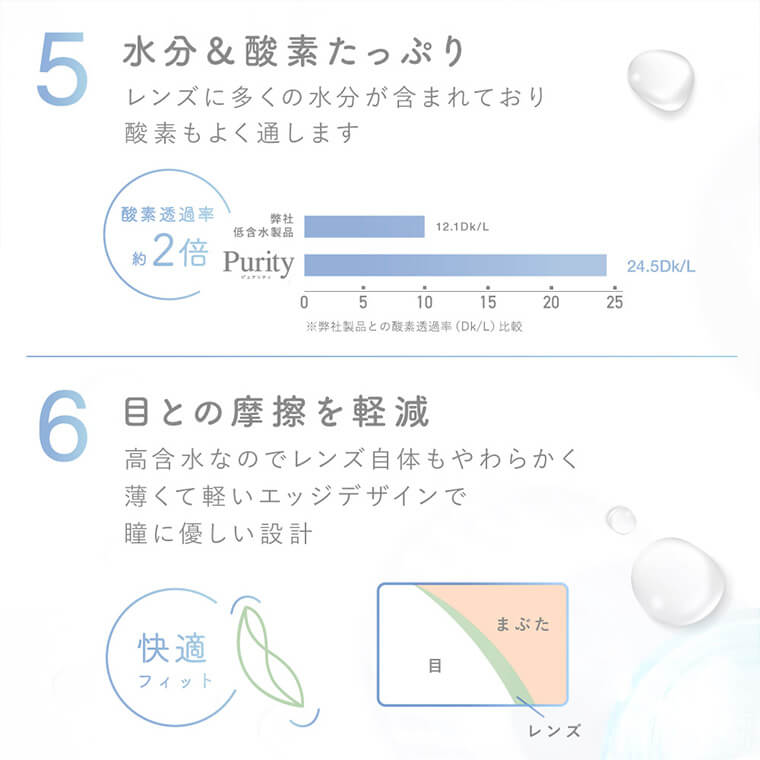 ピュアリティクリアワンデー商品画像