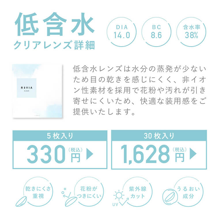 レヴィアクリアワンデー商品画像