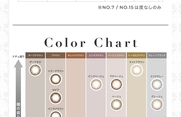 板野友美(ともちん)イメージモデルカラコン シークレットキャンディーマジック|※NO.7/NO.15は度なしのみ ColorChart ナチュ盛り ダークブラウン ブラウン オレンジブラウン ピンクブラウン ベージュブラウン ヘーゼルブラウン グレー/ブラック ダークモカ シマーブラウン セピア バニラブラウン ピンクベージュ ラテベージュ ベージュ ライトブラウン クリアグレー グレージュ