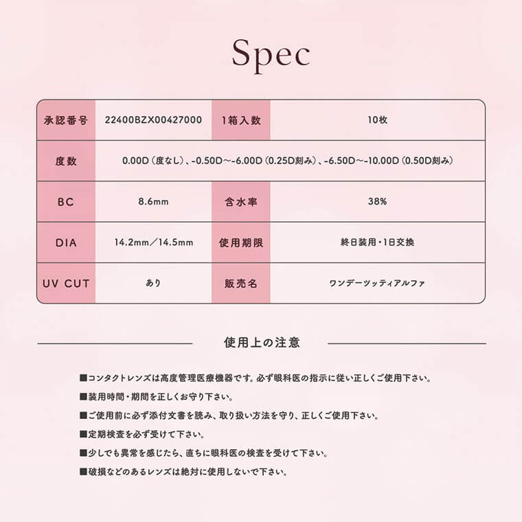トパーズサムネイル