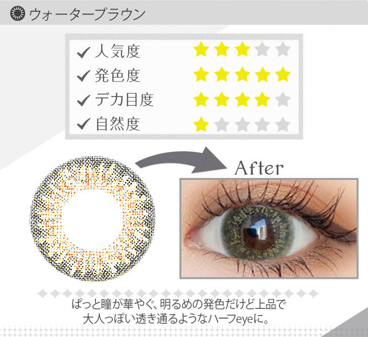 ビフォーアフター