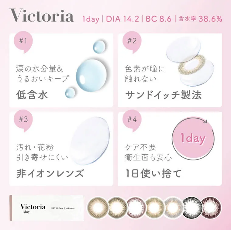 上西星来イメージモデルカラコン Victoria 1day -ヴィクトリアワンデー|1day DIA14.2mm BC8.6mm 涙の水分量&うるおいキープ 低含水 汚れ・花粉 引き寄せにくい 非イオンレンズ 色素が瞳に触れない サンドイッチ製法 ケア不要 衛生面も安心 1日使い捨て