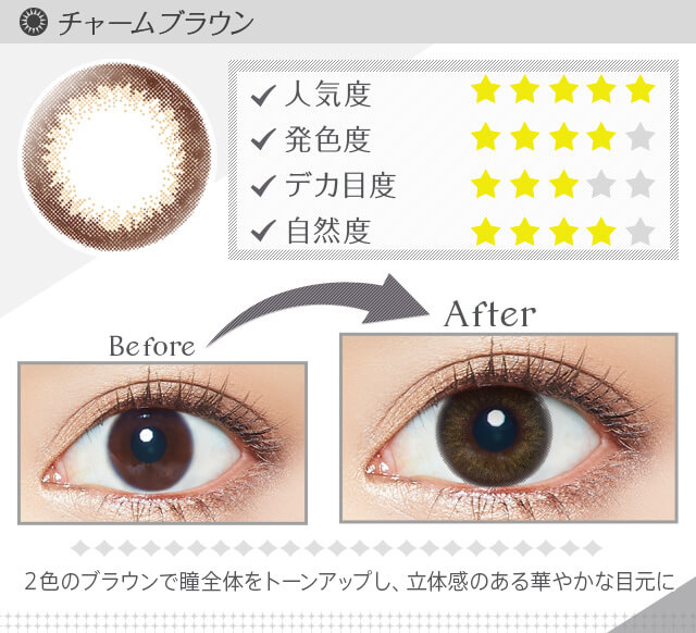 ビューム　スペック画像