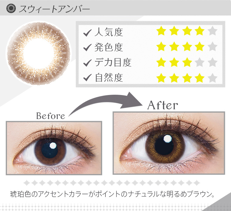 ビューム　スペック画像