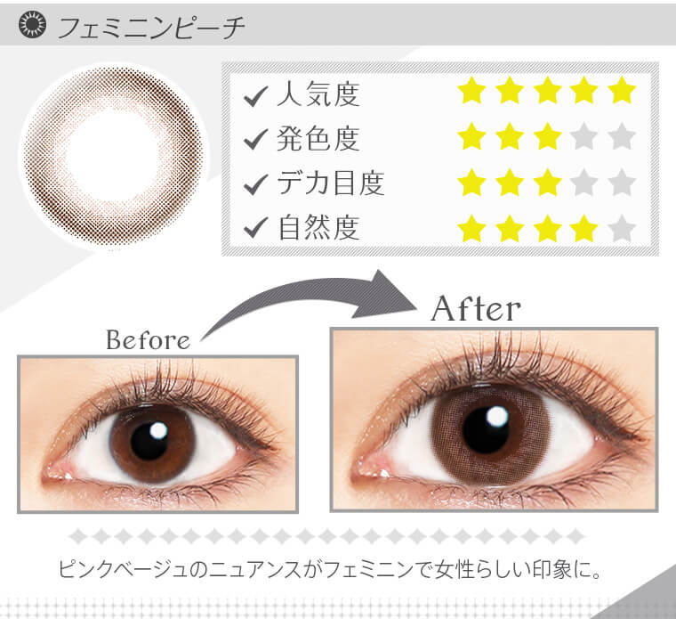 ビフォーアフター