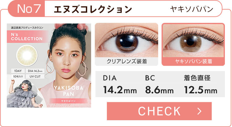 エヌズコレクション[ヤキソバパン]