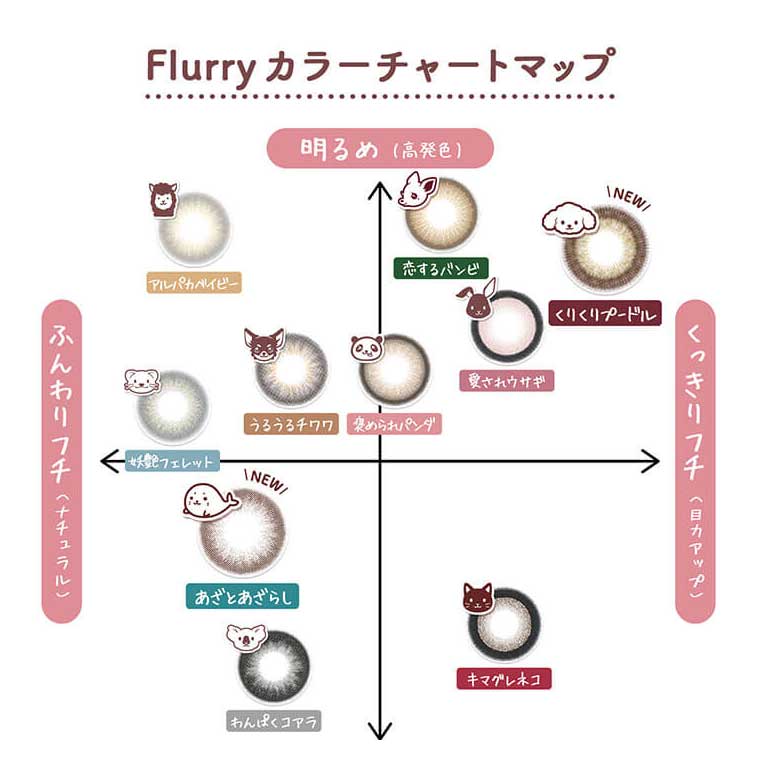 明日花キラライメージモデルカラコン【フルーリー／Flurry】